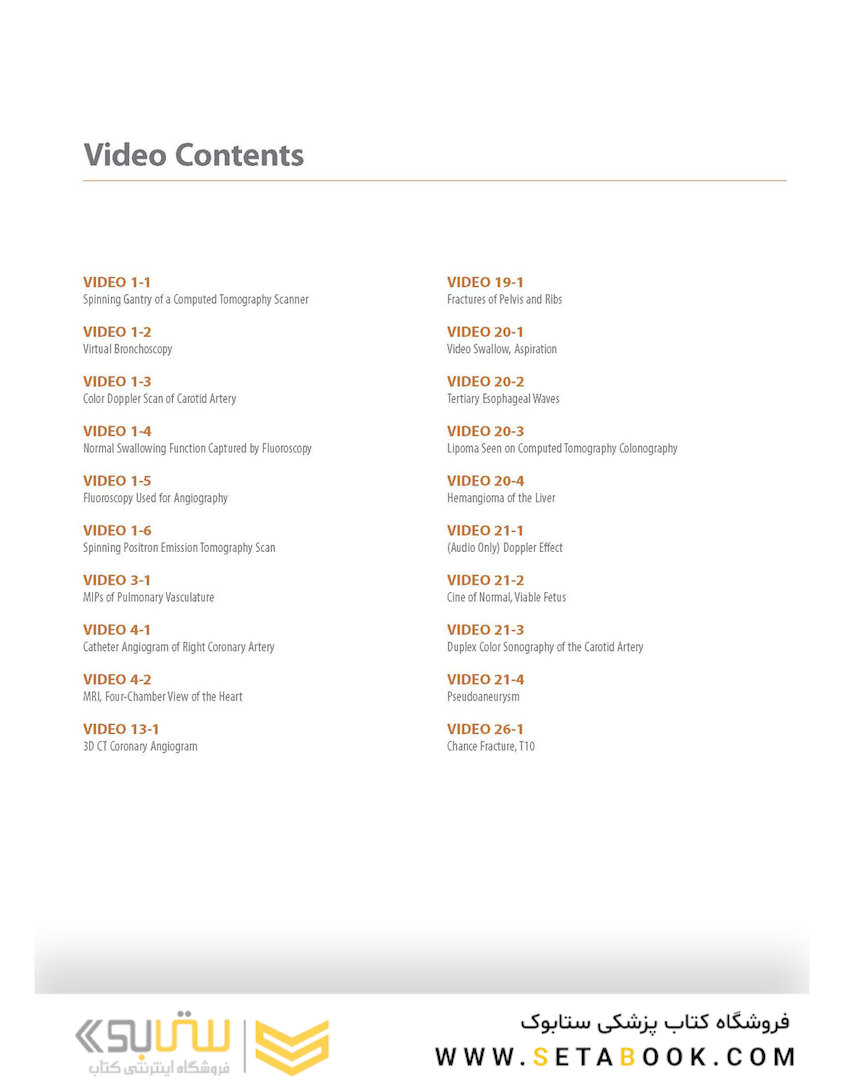 Learning Radiology: Recognizing the Basics