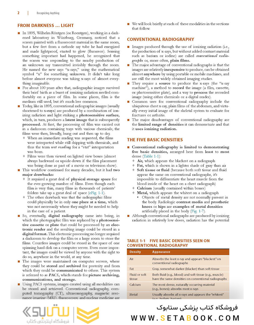 Learning Radiology: Recognizing the Basics