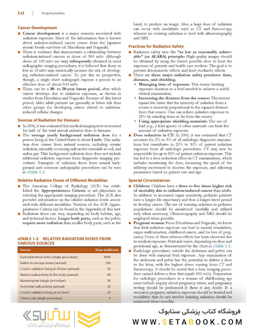 Learning Radiology: Recognizing the Basics