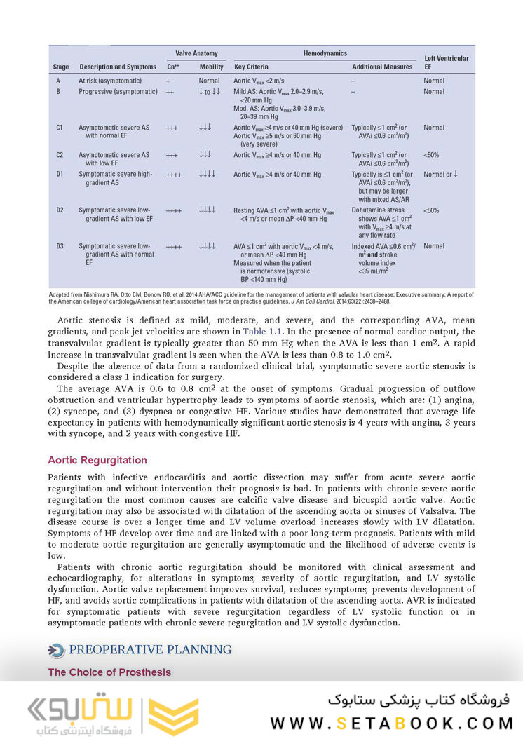 Cardiac Surgery (Master Techniques in Surgery)
