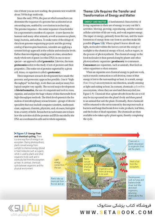 Campbell Biology (11th Edition) 2016 بیولوژی کمپل