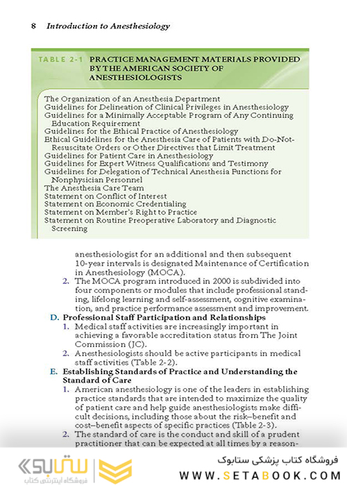 کتاب Handbook of Clinical Anesthesia