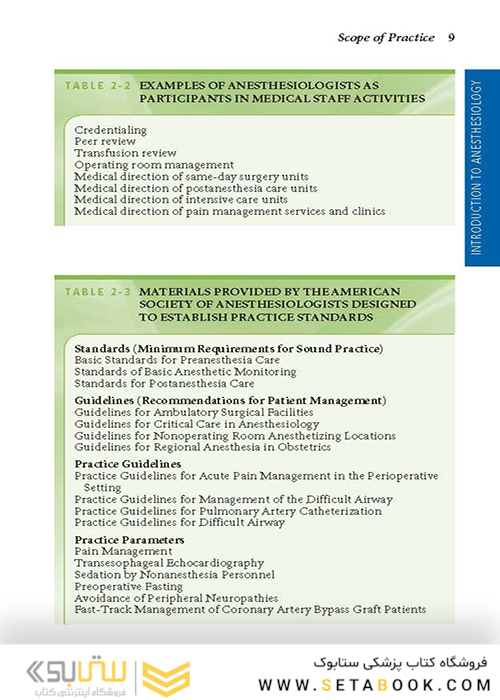 کتاب Handbook of Clinical Anesthesia