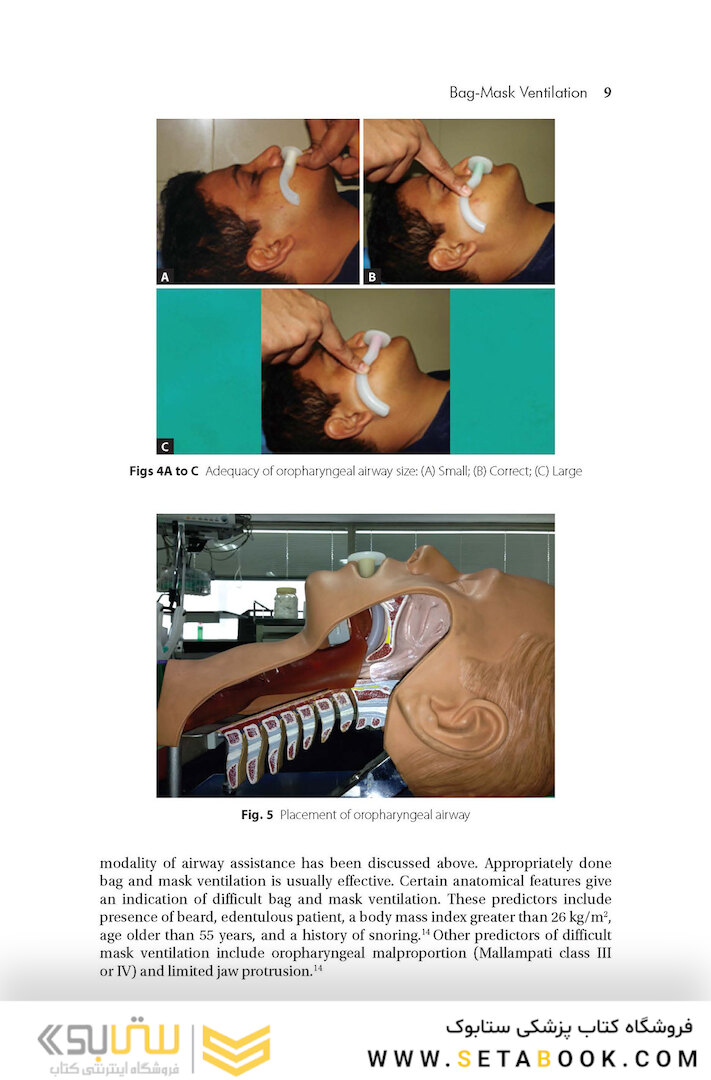 کتاب Manual of ICU Procedures 2016