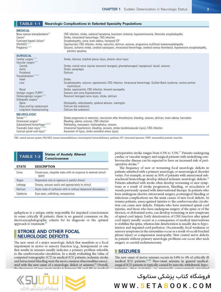 کتاب Textbook of Critical Care