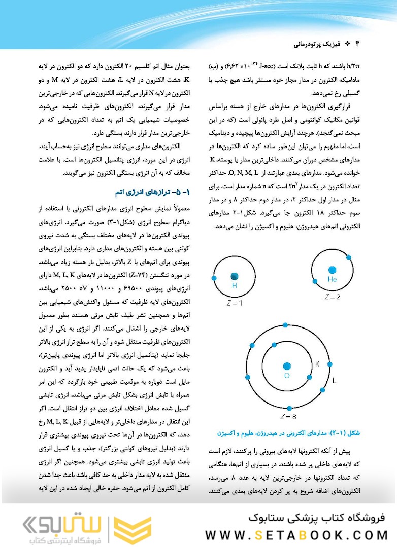 فیزیک رادیوتراپی خان2014- Khan