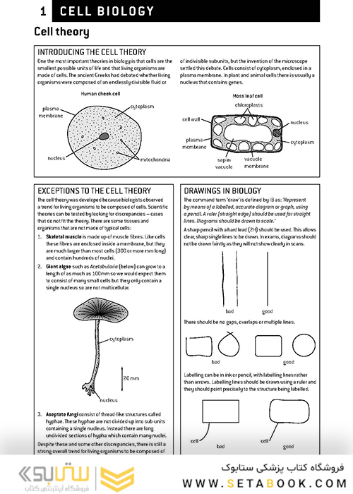 کتاب IB Biology Study Guide Oxford IB Diploma