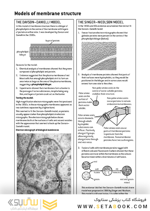 کتاب IB Biology Study Guide Oxford IB Diploma