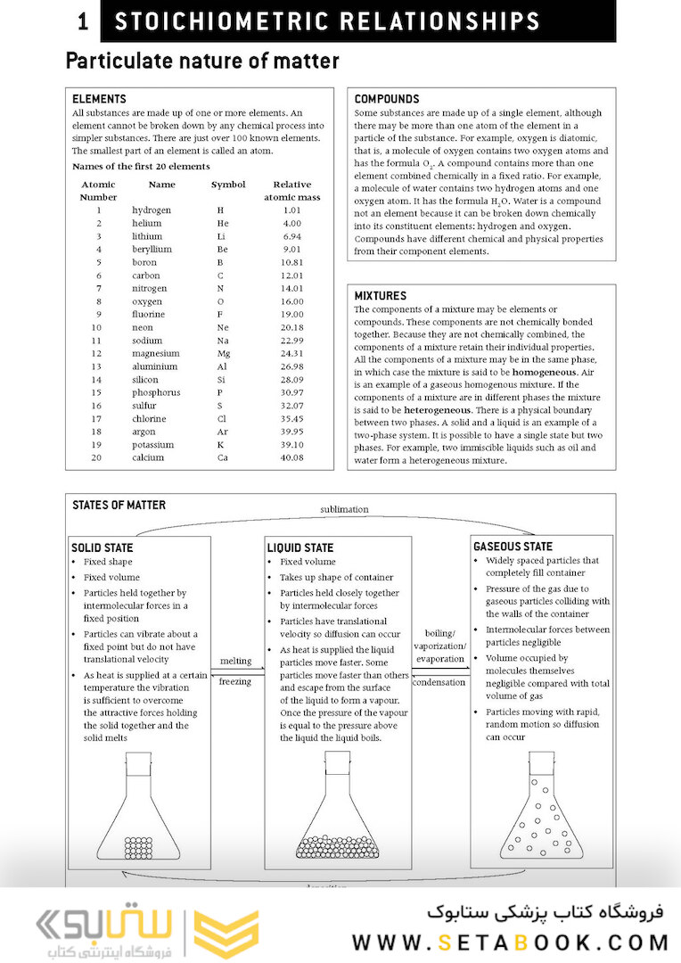 IB Chemistry Study Guide Oxford IB Diploma
