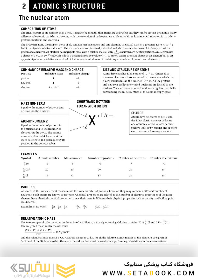 IB Chemistry Study Guide Oxford IB Diploma