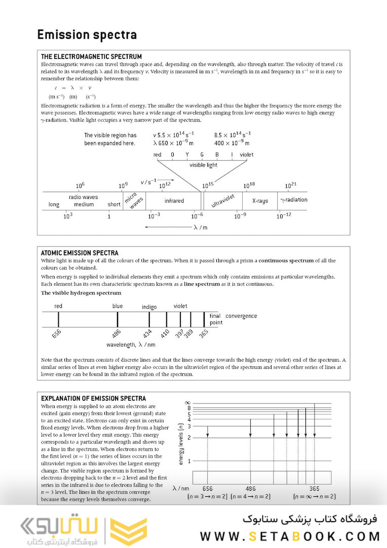 IB Chemistry Study Guide Oxford IB Diploma