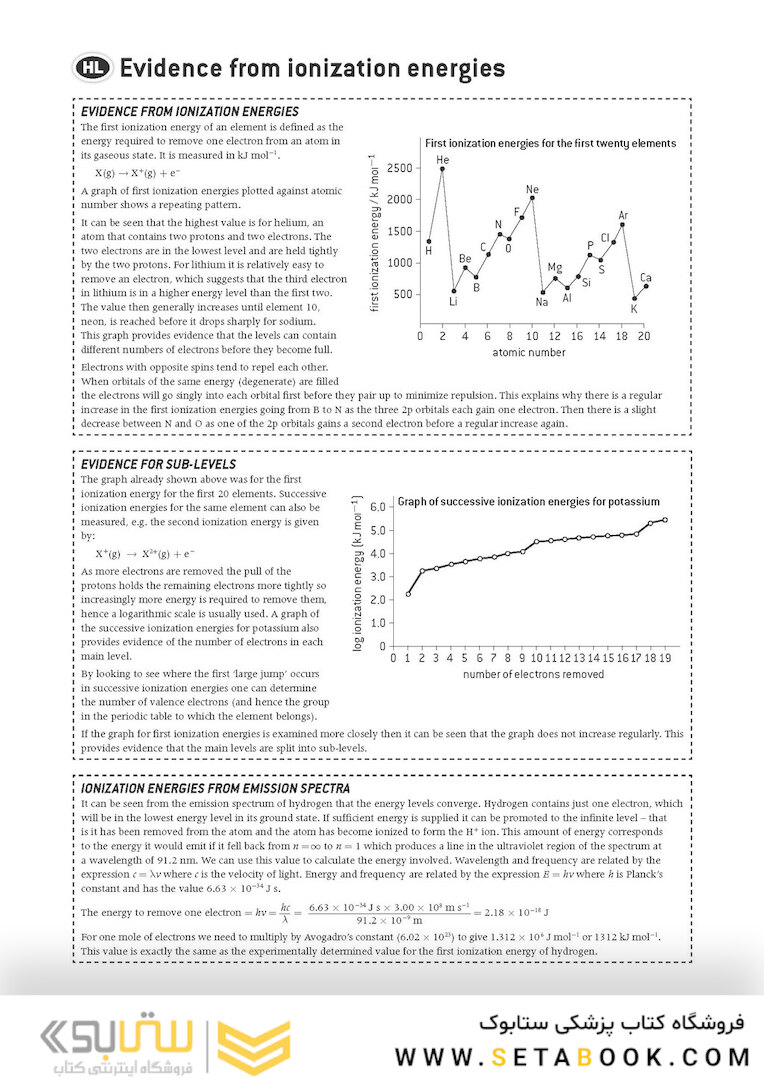 IB Chemistry Study Guide Oxford IB Diploma