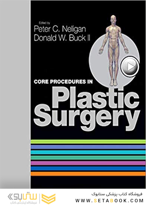 Core Procedures in Plastic Surgery