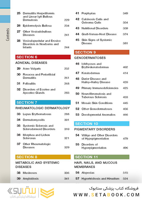 ضروریات پوستی بولونیا Dermatology Essentials 2014