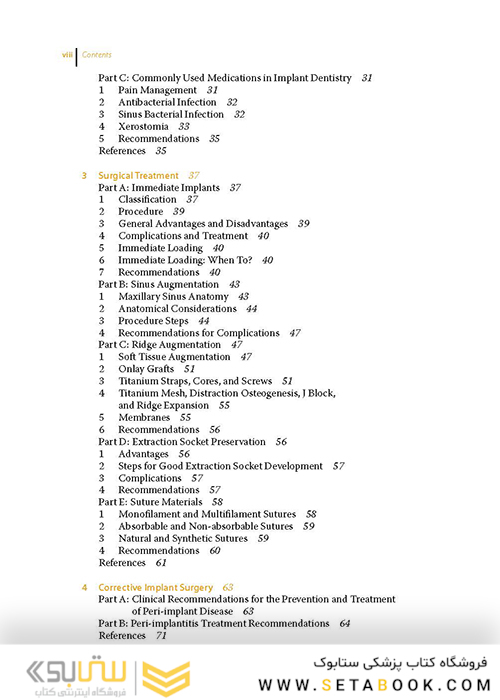 Quick Reference to Dental Implant Surgery