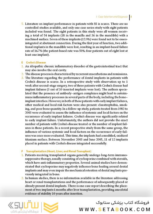 Quick Reference to Dental Implant Surgery