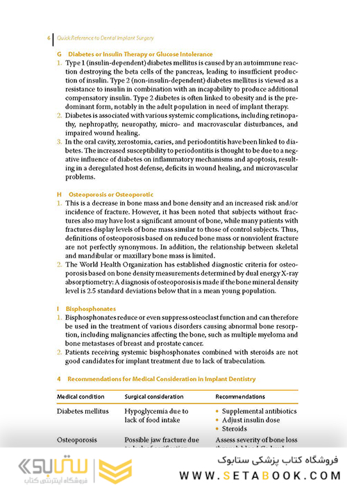 Quick Reference to Dental Implant Surgery