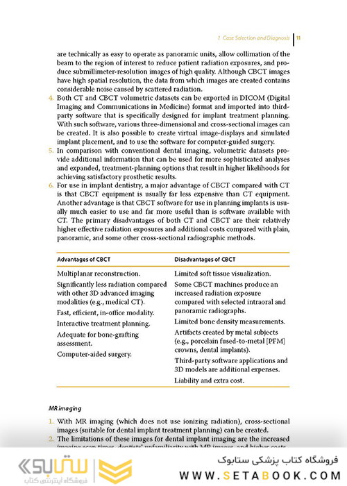 Quick Reference to Dental Implant Surgery