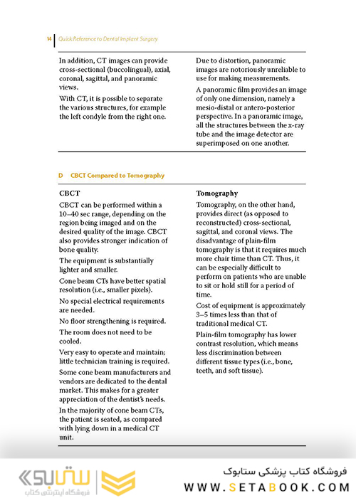 Quick Reference to Dental Implant Surgery