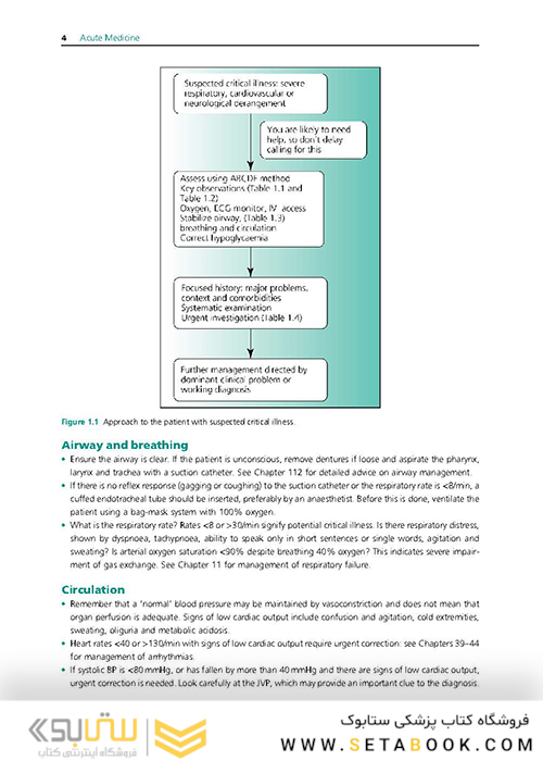 Acute Medicine : A Practical Guide to the Management of Medical Emergencies