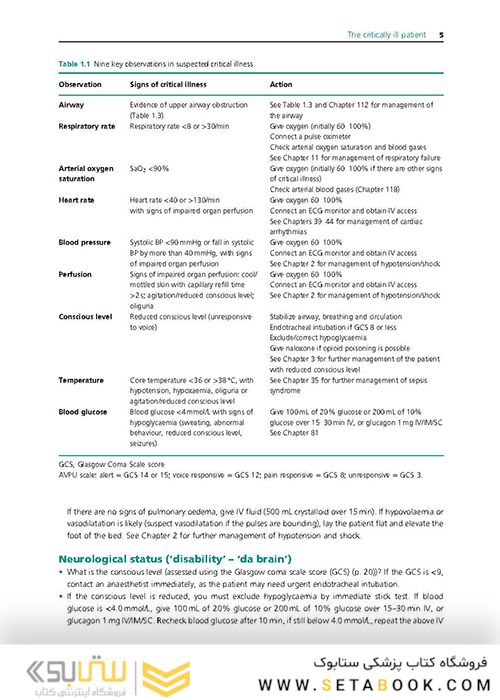 Acute Medicine : A Practical Guide to the Management of Medical Emergencies