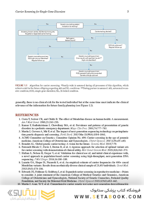 Handbook of New Genetic Diagnostic Technologies in Reproductive Medicine