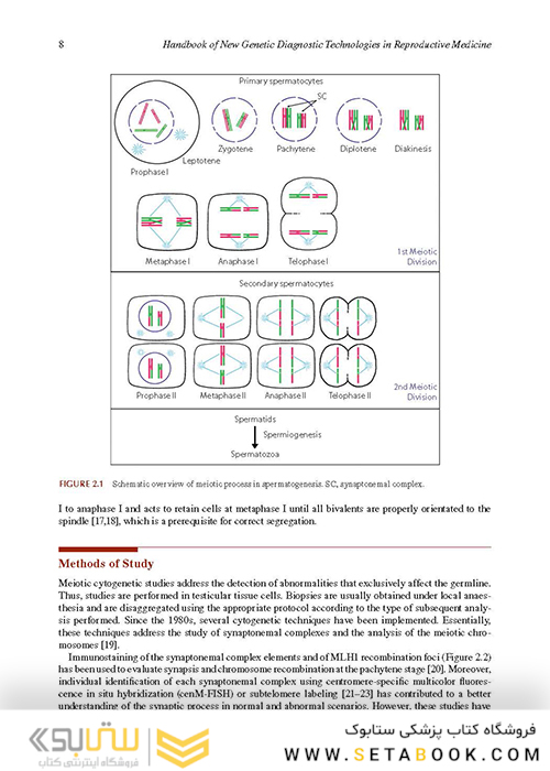 Handbook of New Genetic Diagnostic Technologies in Reproductive Medicine