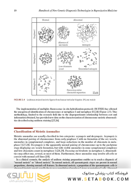 Handbook of New Genetic Diagnostic Technologies in Reproductive Medicine