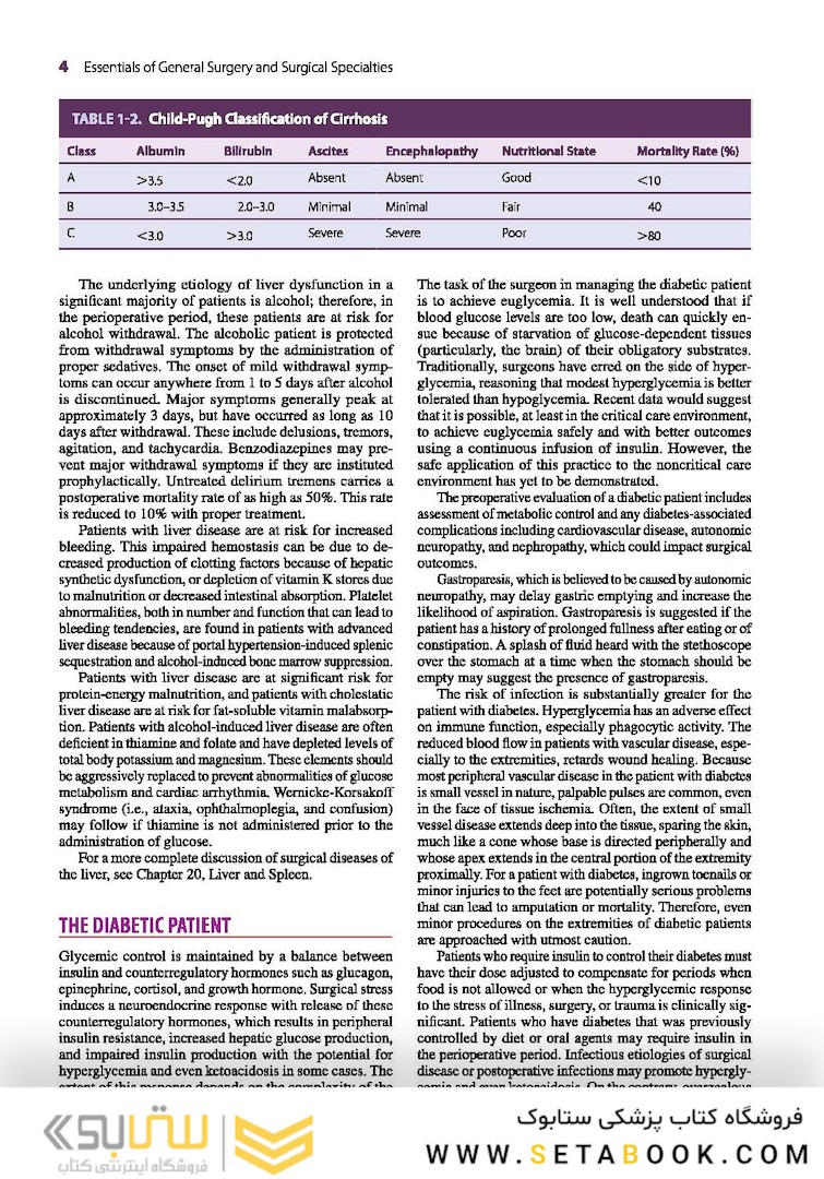 Essentials of General Surgery and Surgical Specialties 6th Edicion