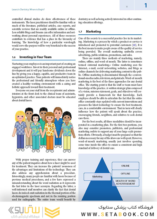 Lasers in Dentistry-Current Concepts