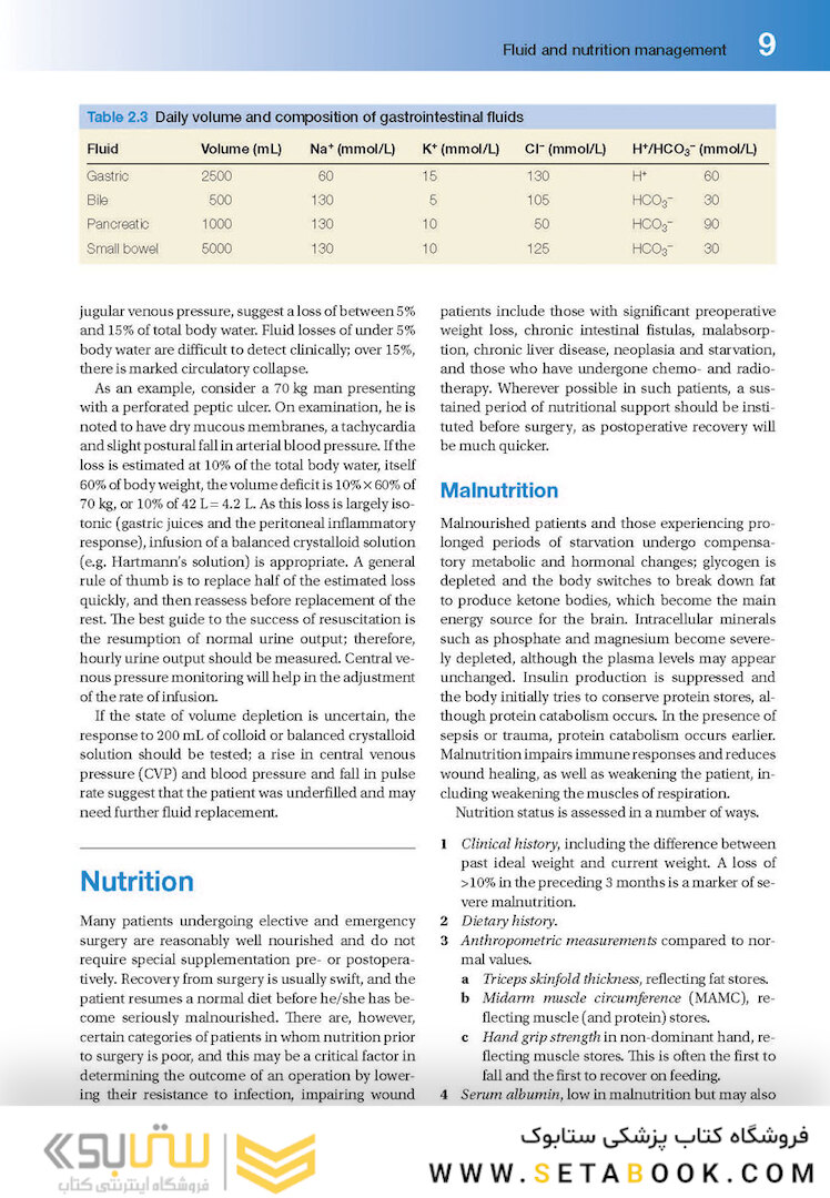 Lecture Notes: General Surgery