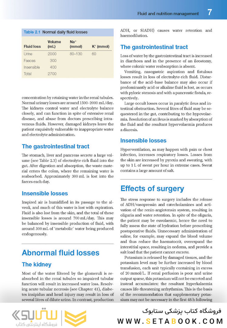 Lecture Notes: General Surgery