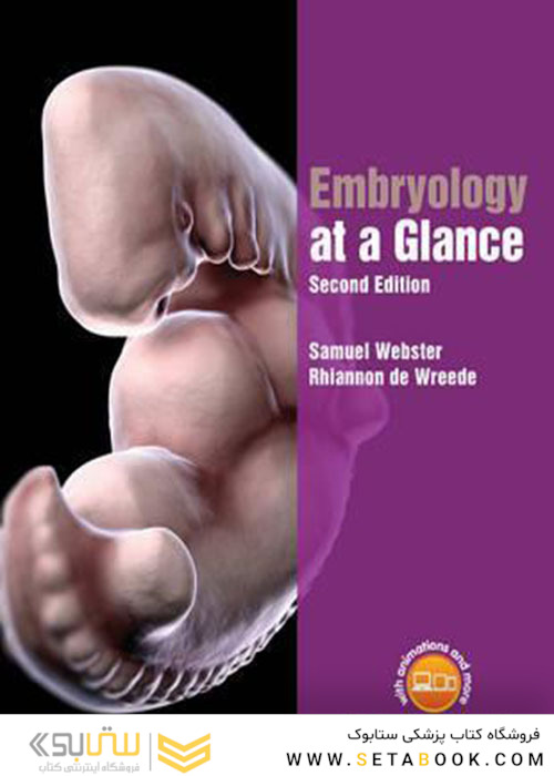 Embryology at a Glance