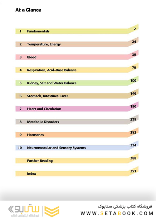Color Atlas of Pathophysiology
