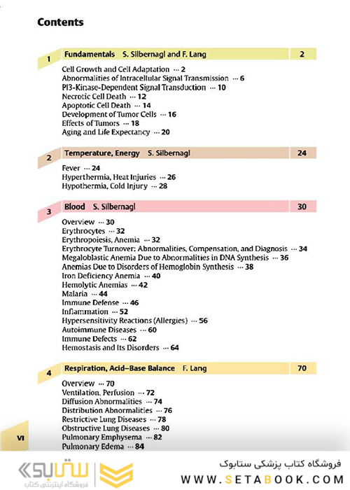 Color Atlas of Pathophysiology