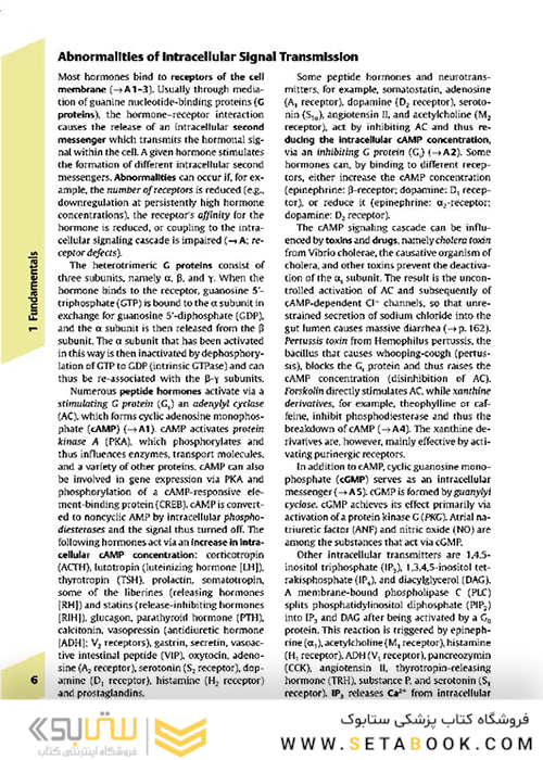 Color Atlas of Pathophysiology