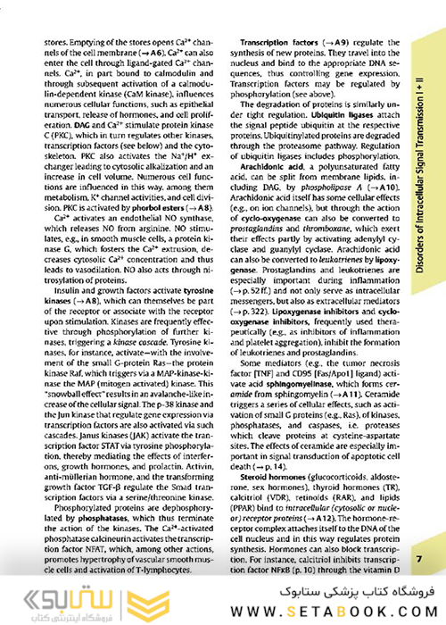 Color Atlas of Pathophysiology