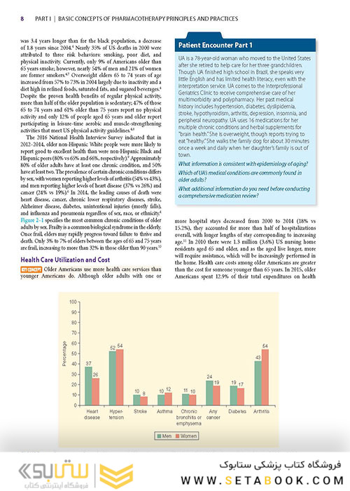 Pharmacotherapy Principles and Practice, Fifth Edition 2019 اصول فارماکوتراپی دیپیرو ، چاپ پنجم