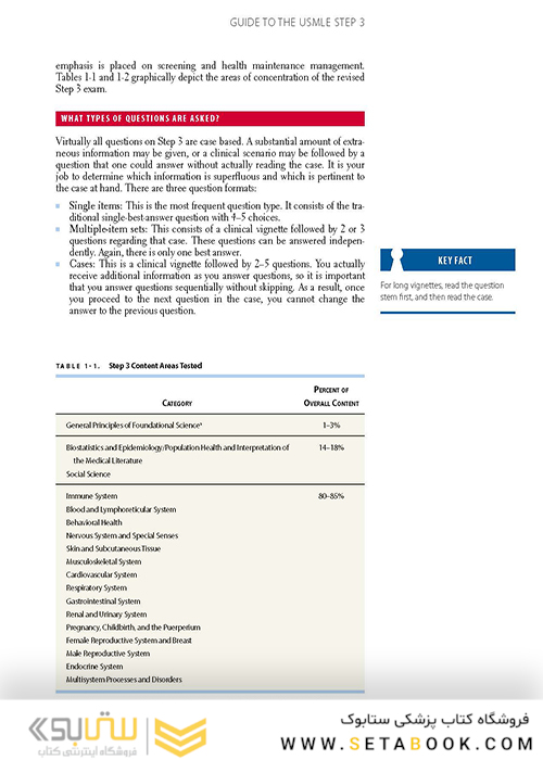 First Aid for the USMLE Step 3, Fifth Edition