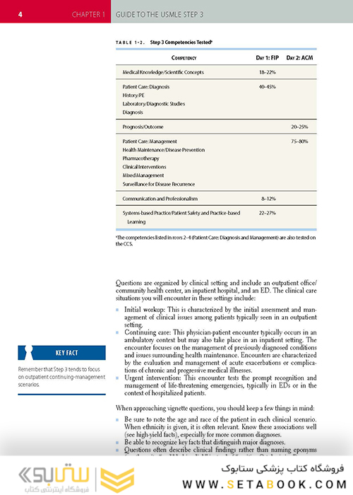 First Aid for the USMLE Step 3, Fifth Edition
