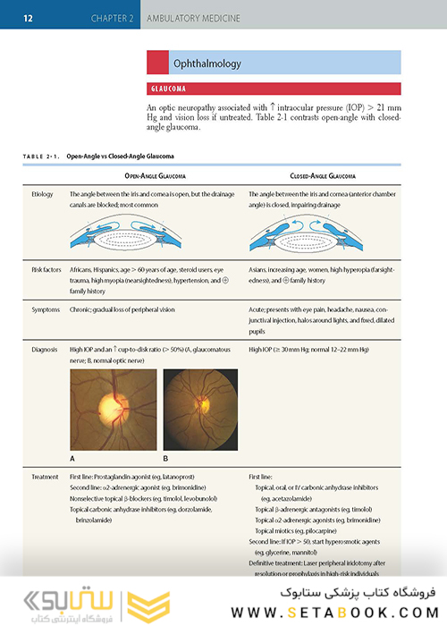 First Aid for the USMLE Step 3, Fifth Edition