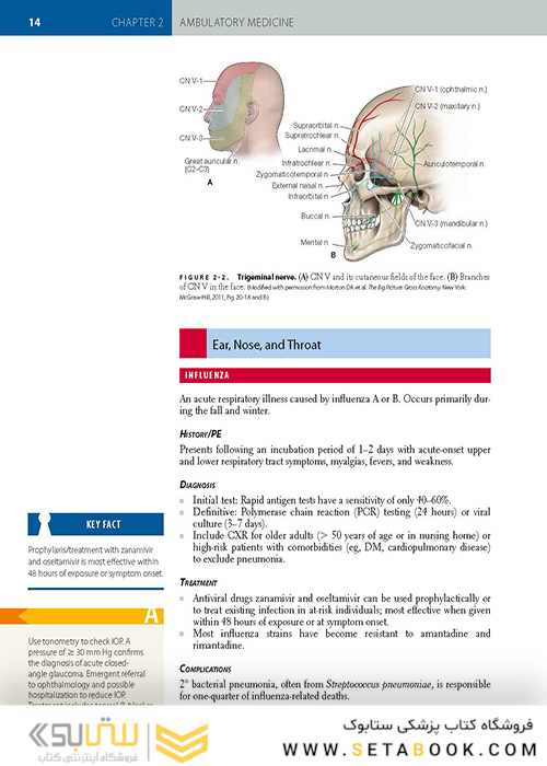 First Aid for the USMLE Step 3, Fifth Edition