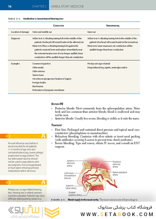 First Aid for the USMLE Step 3, Fifth Edition