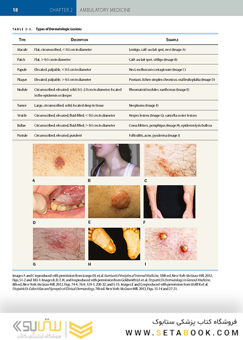 First Aid for the USMLE Step 3, Fifth Edition