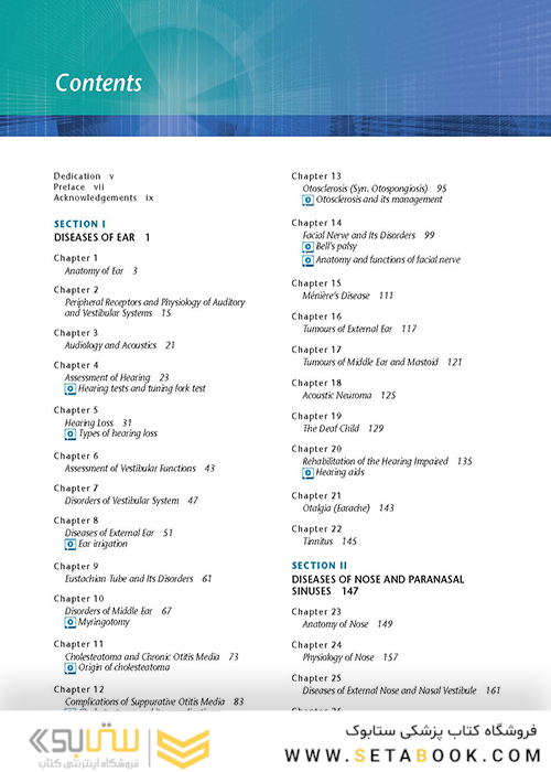 Diseases of Ear, Nose and Throat