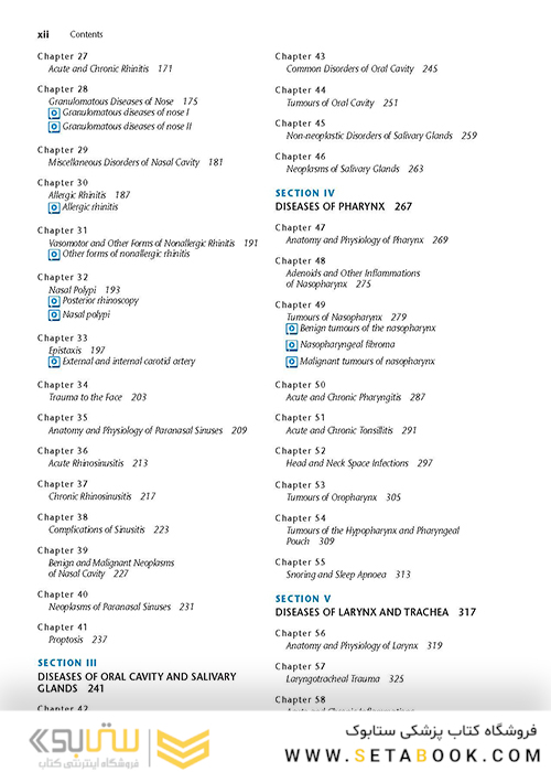 Diseases of Ear, Nose and Throat