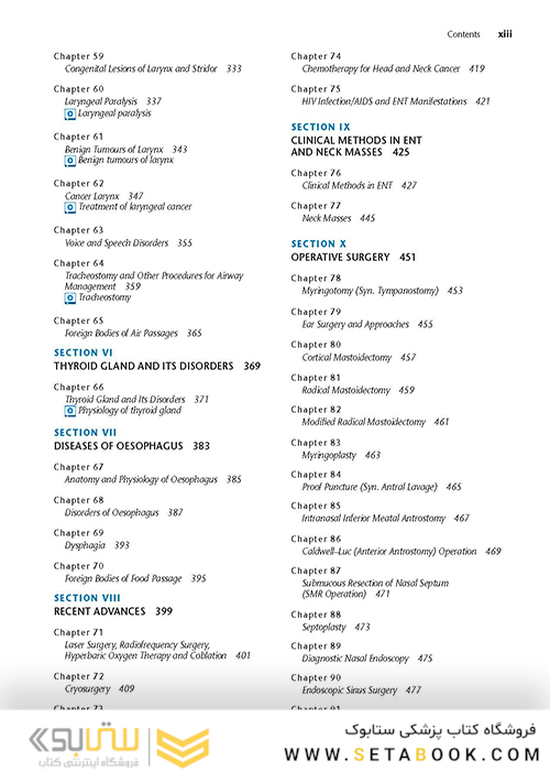 Diseases of Ear, Nose and Throat