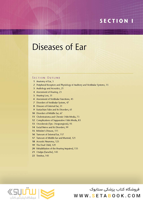 Diseases of Ear, Nose and Throat