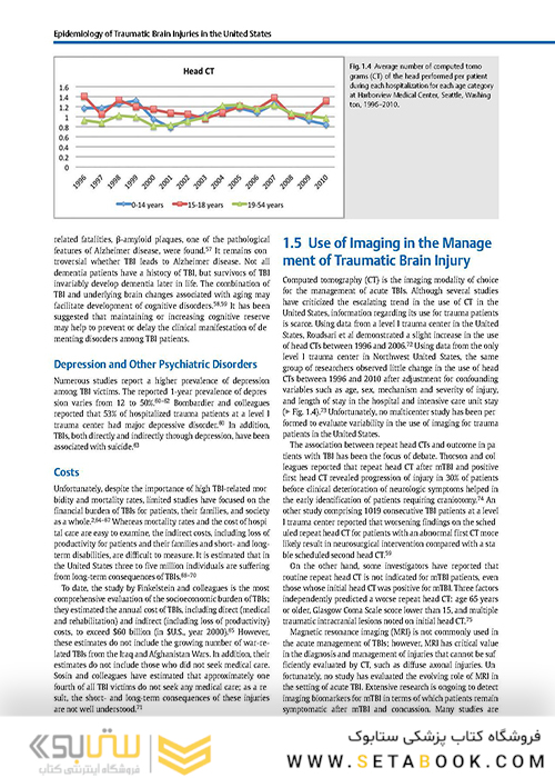 Imaging of Traumatic Brain Injury