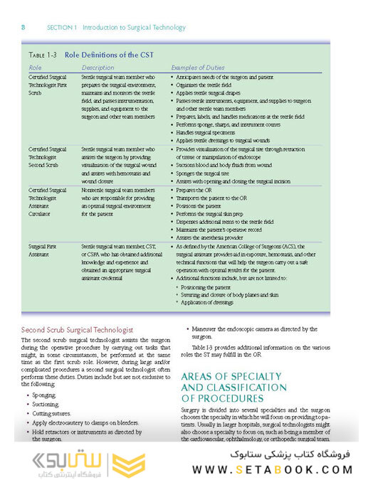 Surgical Technology for the Surgical Technologist : A Positive Care Approach2017
